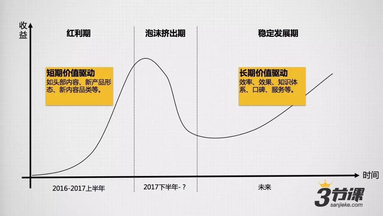 解码10%增长预期，穿越周期的稳健价值与未来动能