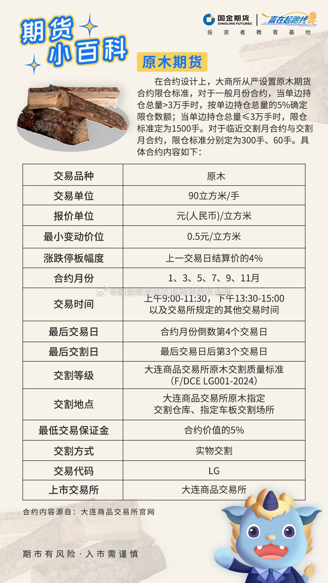 大商所就原木期货合约及相关规则公开征求意见，市场再添风险管理新工具