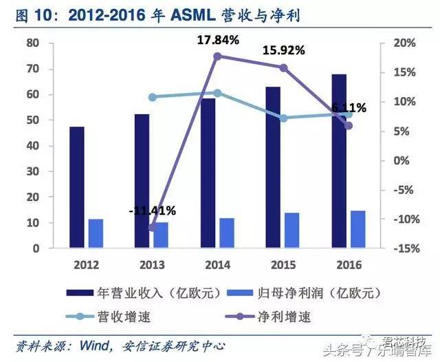 以七大变革为引擎,在变局中实现高质量弯道超车 以七大变革为引擎,在变局中实现高质量弯道超车