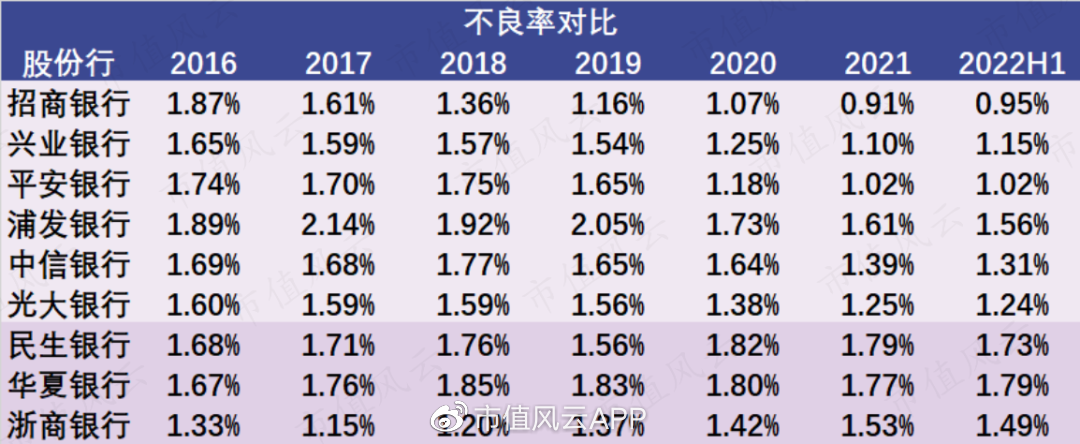 民生银行，是谁的提款机？透视股东关联交易下的治理之殇