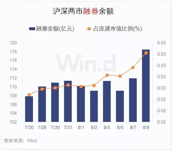 最新券商风控指标调整落地,精准松绑与加压并举,护航一流投行建设 最新券商风控指标调整落地,精准松绑与加压并举,护航一流投行建设