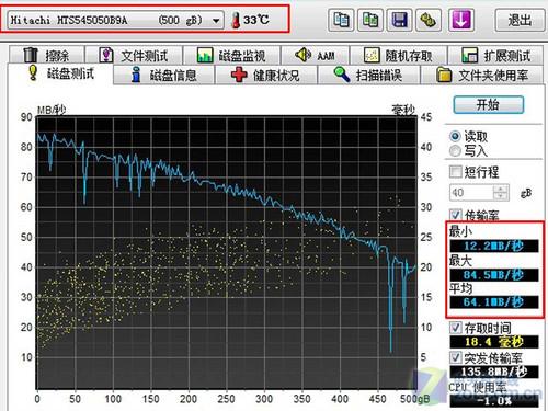 4400MB/s的速度狂想，当读取突破极限，我们读取的不仅是数据，更是未来