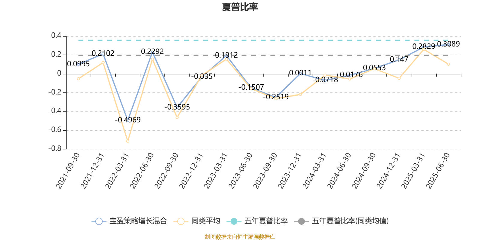 11.09%背后的温度，不仅是数字的跃迁，更是信心的复苏