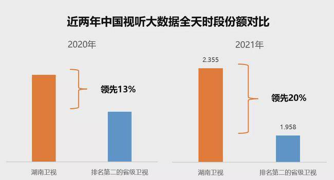战略级聚势，引入多名重要股东的底层逻辑与价值重构