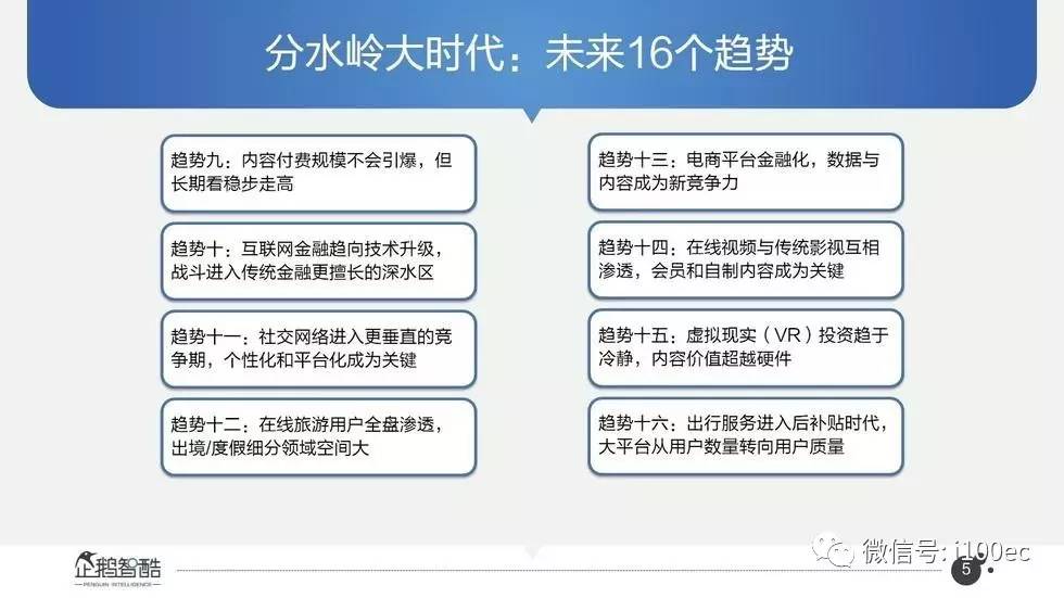 当16%成为分水岭,交货时间下降背后的供应链新逻辑 当16%成为分水岭,交货时间下降背后的供应链新逻辑