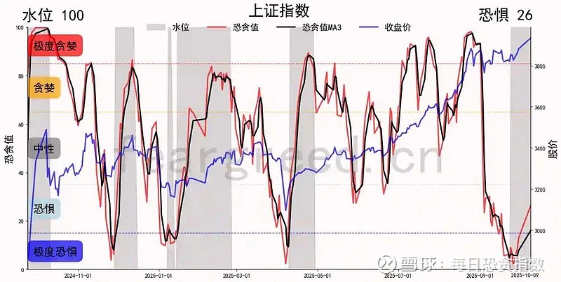 明大嘉和盘中异动,一场资本狂欢下的冷思考 明大嘉和盘中异动,一场资本狂欢下的冷思考