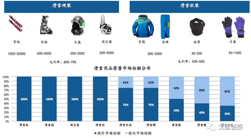 5体育用品盘中异动，资金悄然布局，行业新风口将至？
