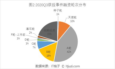 三家电子巨头接连出手并购，寒冬里的合纵连横，还是新一轮技术军备竞赛？