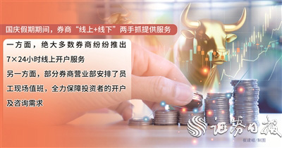 券商假日不打烊，抢滩开户热，服务与风控的双重考验