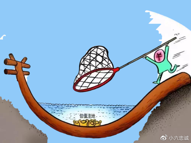 在不确定的世界里,寻找确定的锚,谈谈合理配置资产组合 在不确定的世界里,寻找确定的锚,谈谈合理配置资产组合