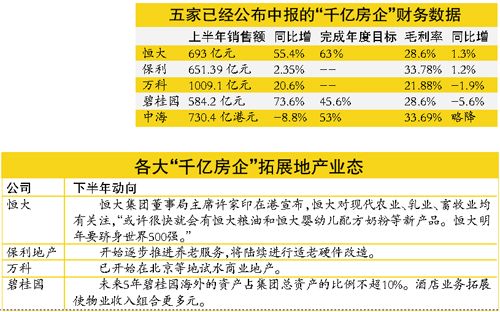 在一万次跑赢大市的评级背后，谁在为你的认知买单？