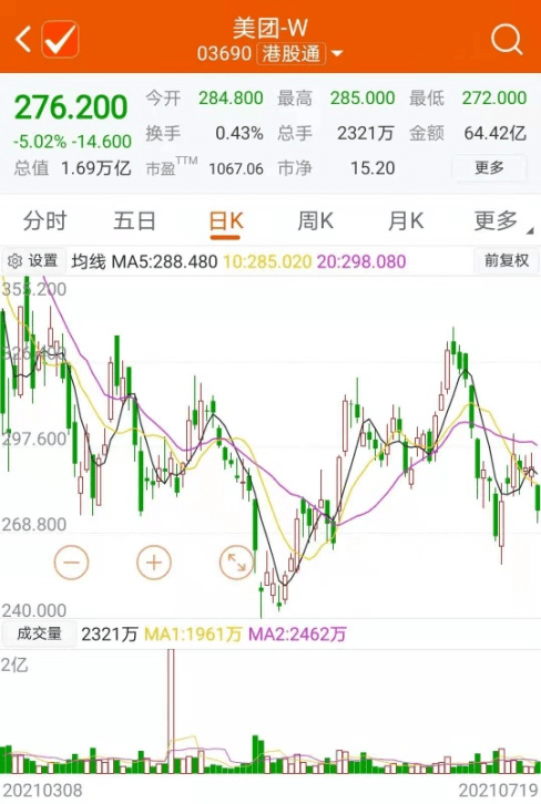 目标价降至14.9港元，泡沫刺破后的价值回归，还是黄金坑前的最后恐慌？