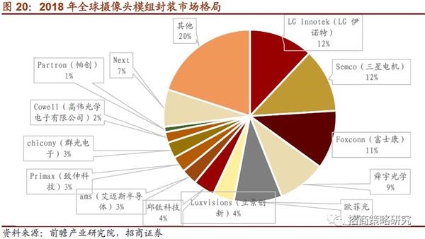 麦格理,洞悉机遇的全球基础设施投资先驱 麦格理,洞悉机遇的全球基础设施投资先驱