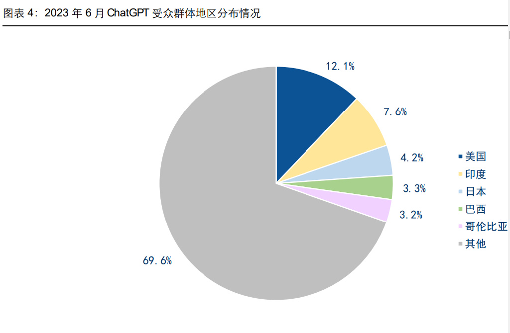 八卡2TB,算力裂变的奇点时刻 八卡2TB,算力裂变的奇点时刻