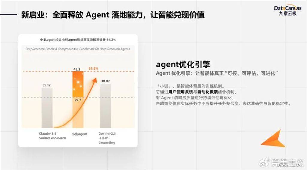 八卡2TB,算力裂变的奇点时刻 八卡2TB,算力裂变的奇点时刻