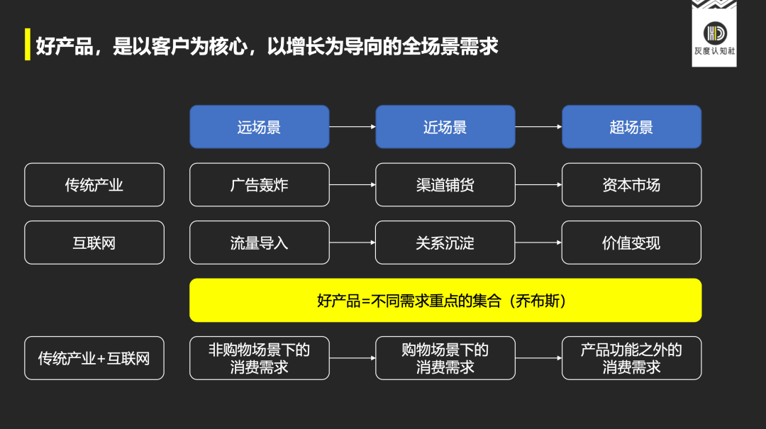 顶级高手做事的底层逻辑，不是专业，而是PRO思维