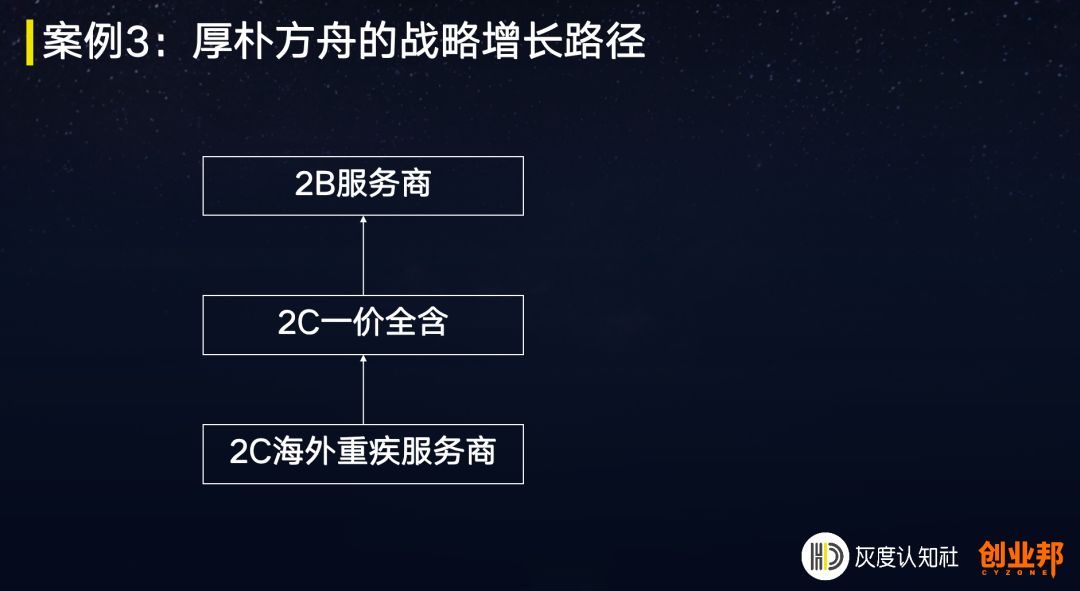 顶级高手做事的底层逻辑，不是专业，而是PRO思维