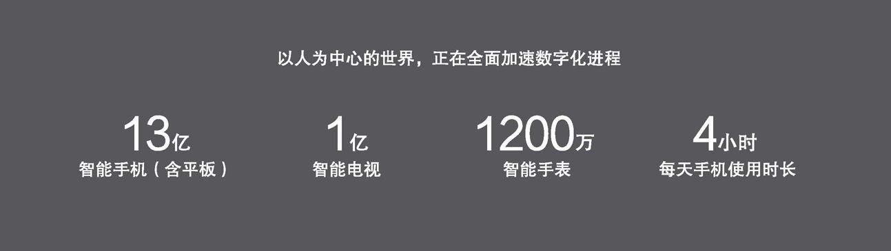 12000mAh，丈量现代人安全感的数字边界