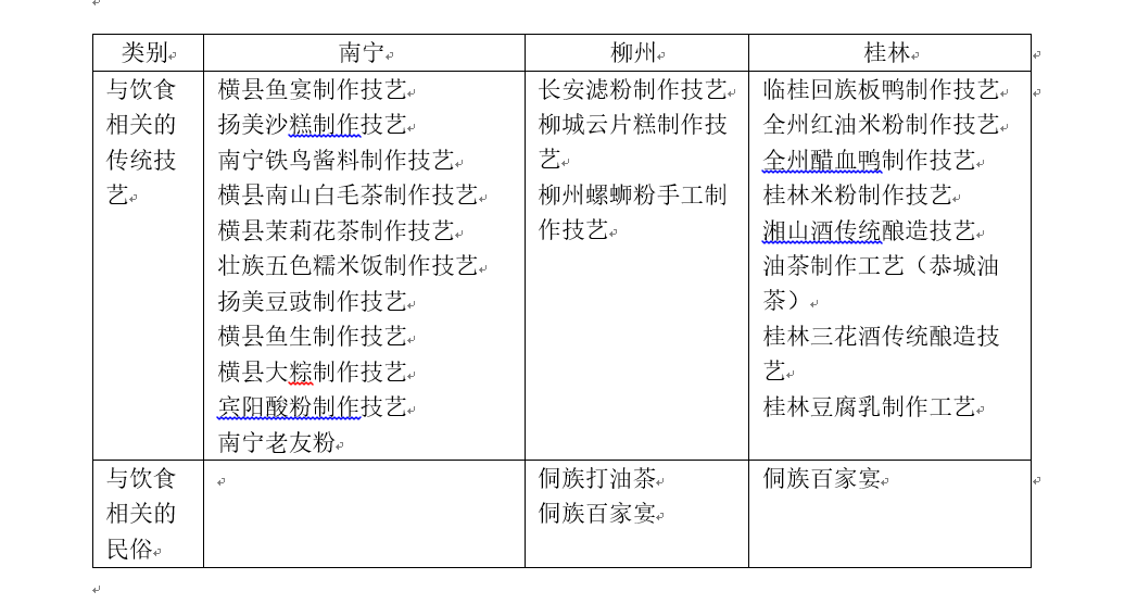 选项一，聚焦历史与情怀（适用于文化、职场类文章）