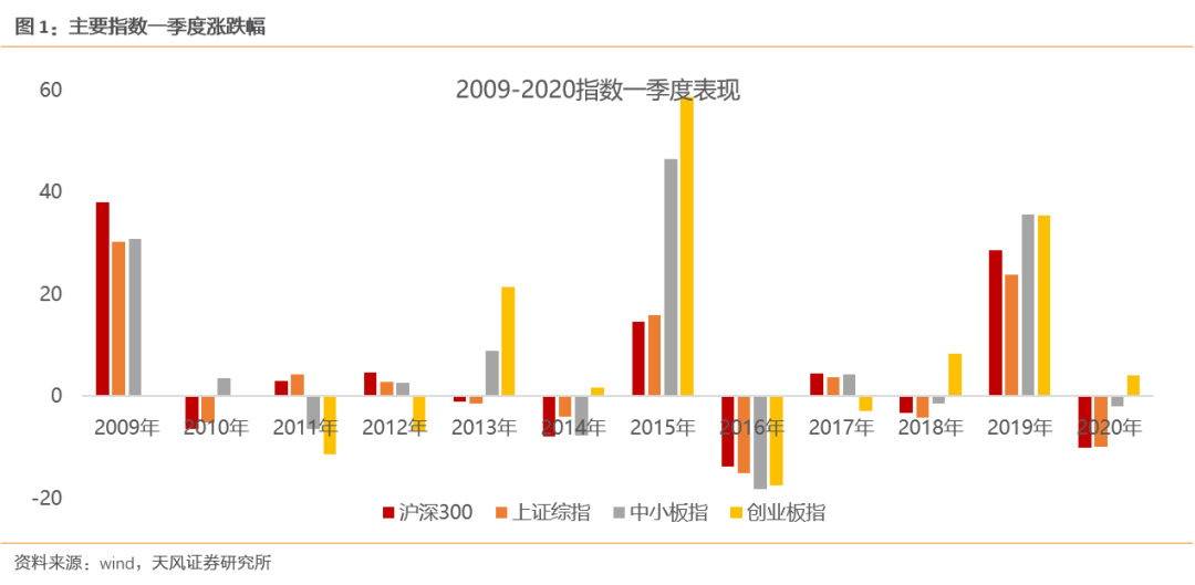 开盘钟声里的躁动与沉静,期市盘初的逻辑与博弈 开盘钟声里的躁动与沉静,期市盘初的逻辑与博弈