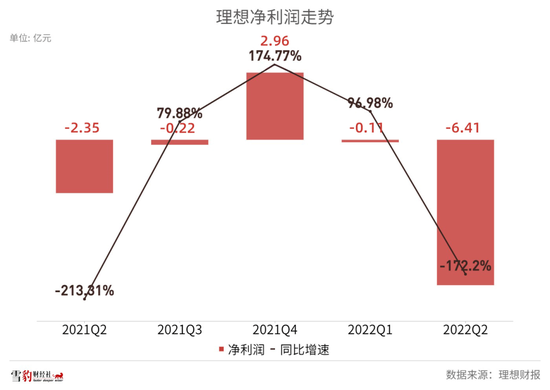 解码倩碧控股的17.24%折让配股，是饮鸩止渴还是蓄力远航？