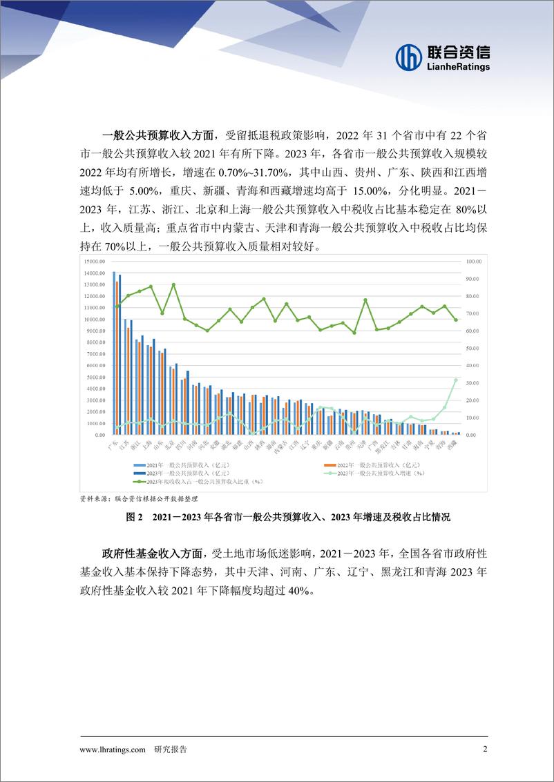 透视8.50%与8.84%债务增长背后的结构性信号与底线思维 透视8.50%与8.84%债务增长背后的结构性信号与底线思维