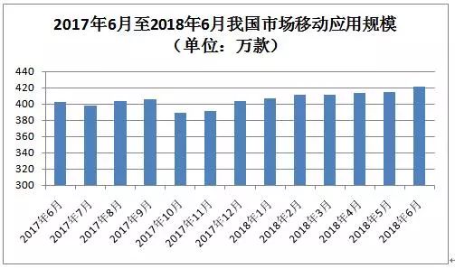 双率齐升，解码企业高质量发展的韧性底色