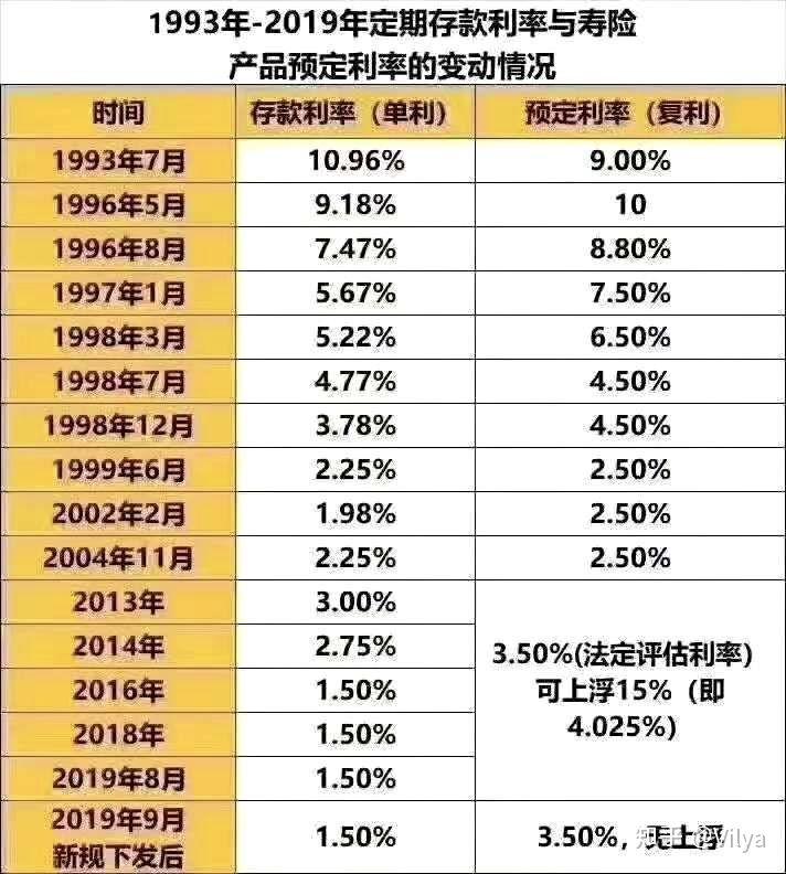 投资，一场与时间、认知和人性的永恒对话