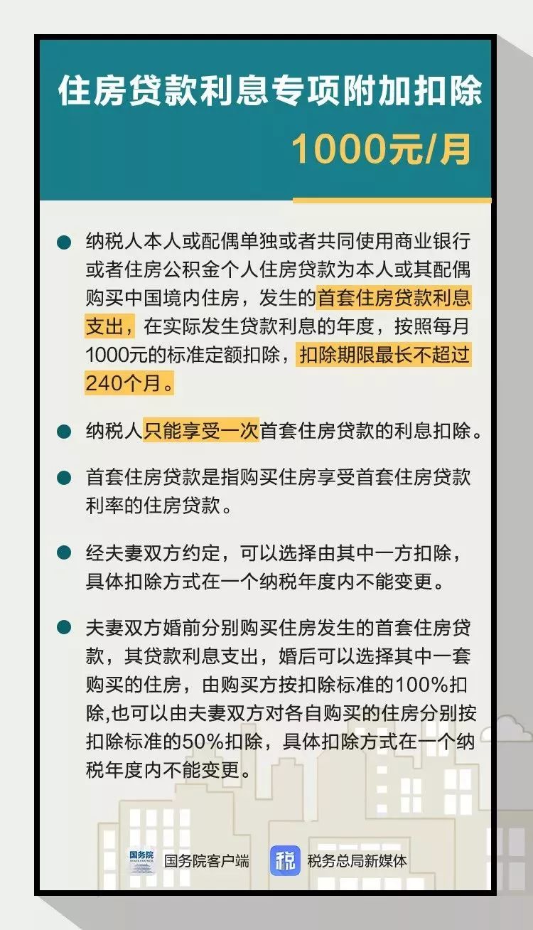 个税新政破冰，汽车贷款利息抵税，不止是车市的春天