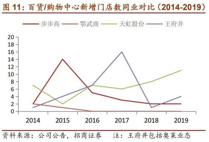 加图商场盘中异动,一次波动的解剖,还是零售业命运的交响? 加图商场盘中异动,一次波动的解剖,还是零售业命运的交响?