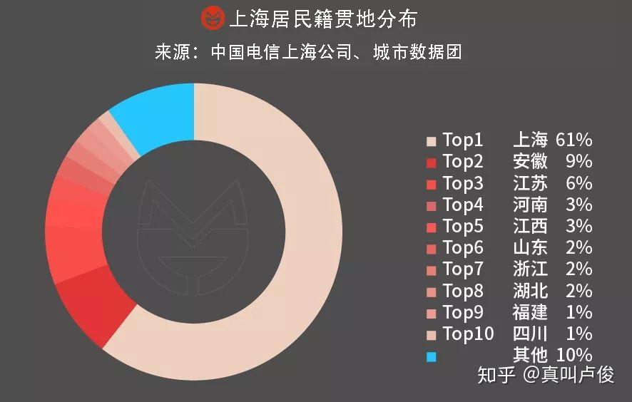 民调显示，在喧嚣的数据背后，我们如何聆听真实的声音？
