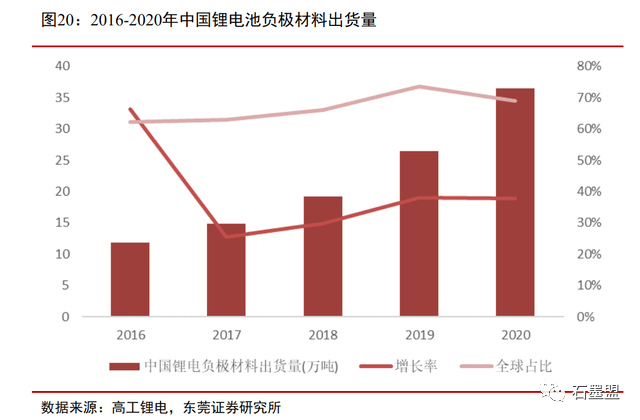 多重利好预期共振 相关企业已在积极筹备 加速布局新兴赛道 多重利好预期共振 相关企业已在积极筹备 加速布局新兴赛道