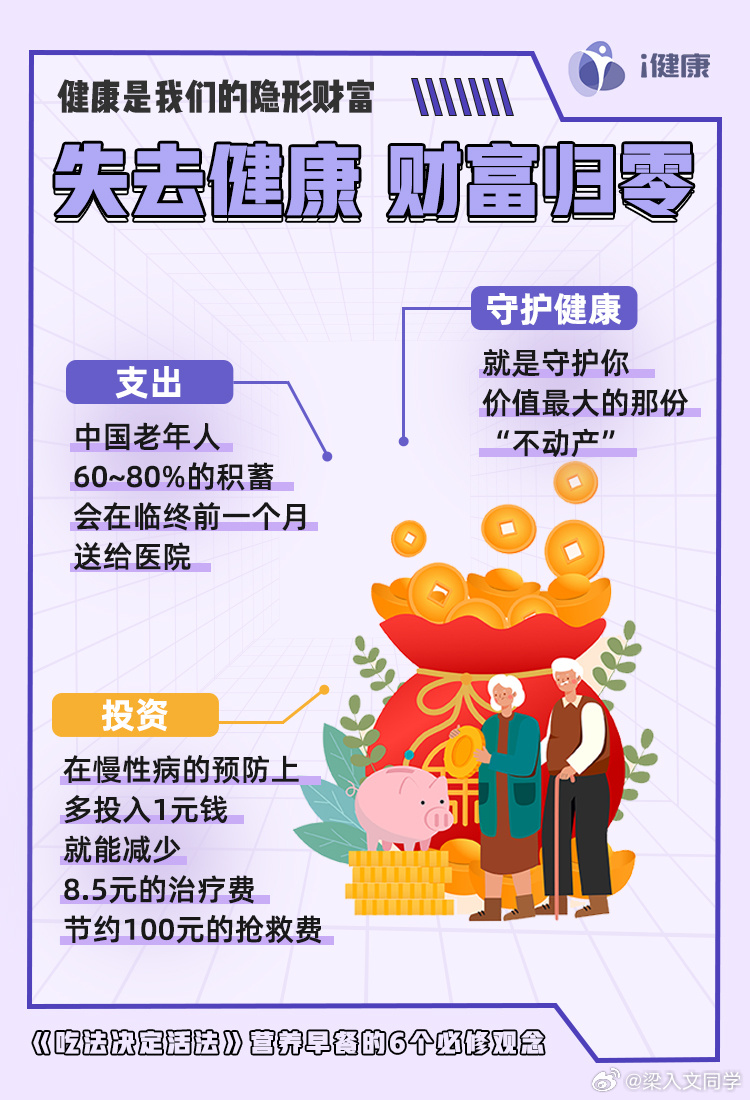 健康，真正属于你的财富