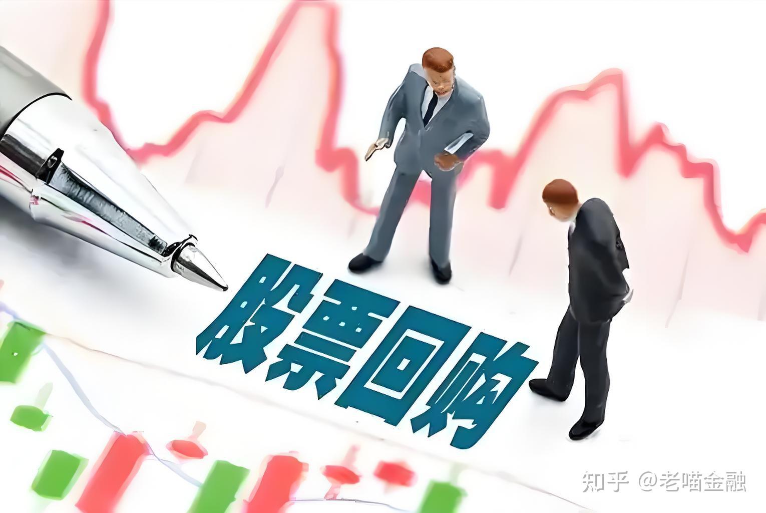 申请回购增持贷案例批量出现，政策活水精准滴灌，资本市场信心修复进行时
