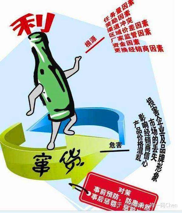 撕下皇帝的新装，贴牌酒乱象的破解之道