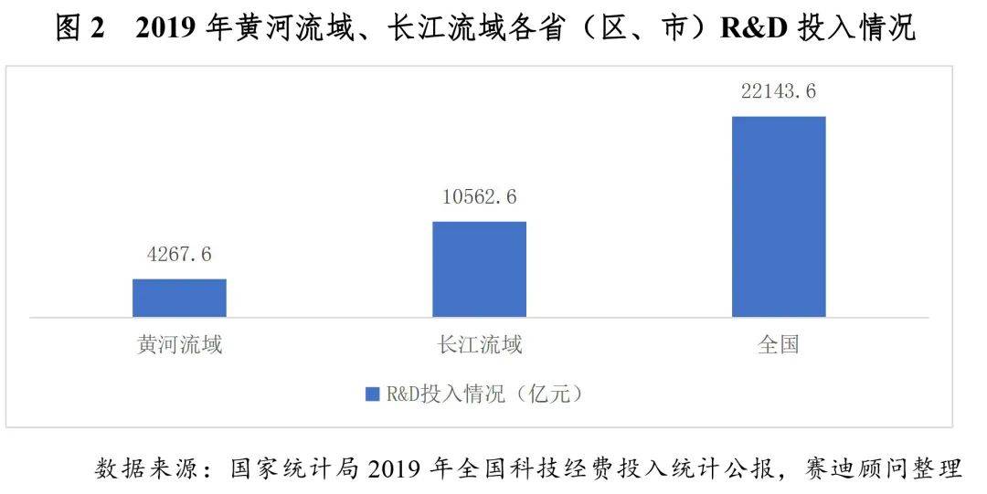 多措并举共促发展,构建高质量发展新格局 多措并举共促发展,构建高质量发展新格局