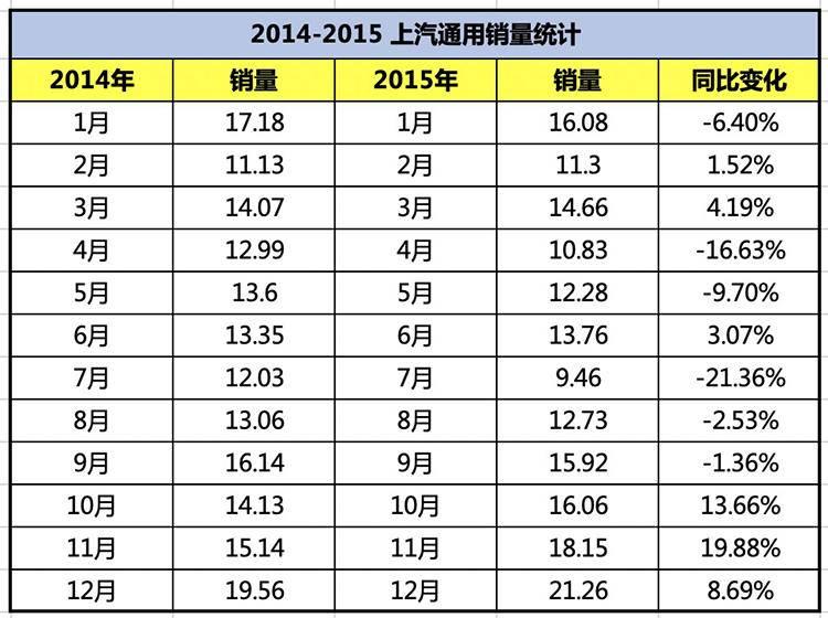 穿越周期的压舱石，为什么黄金应成为你资产配置的必选项