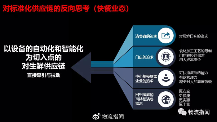 从坚决独立到承认依赖,供应商信披疑云后的商业逻辑之辩 从坚决独立到承认依赖,供应商信披疑云后的商业逻辑之辩