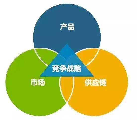 从坚决独立到承认依赖，供应商信披疑云后的商业逻辑之辩