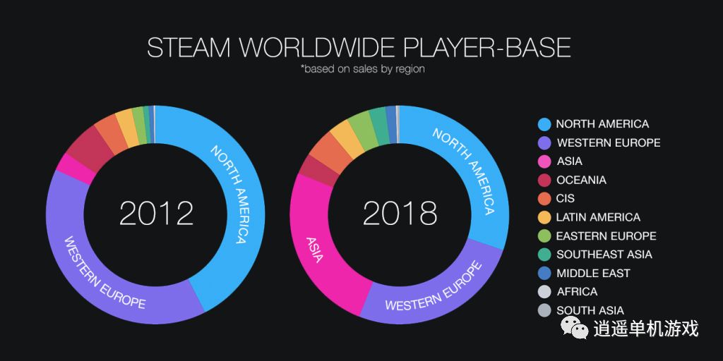 V社宣布Steam新规震动业界,当数字城堡开始呼吸,玩家生态将迎巨变 V社宣布Steam新规震动业界,当数字城堡开始呼吸,玩家生态将迎巨变