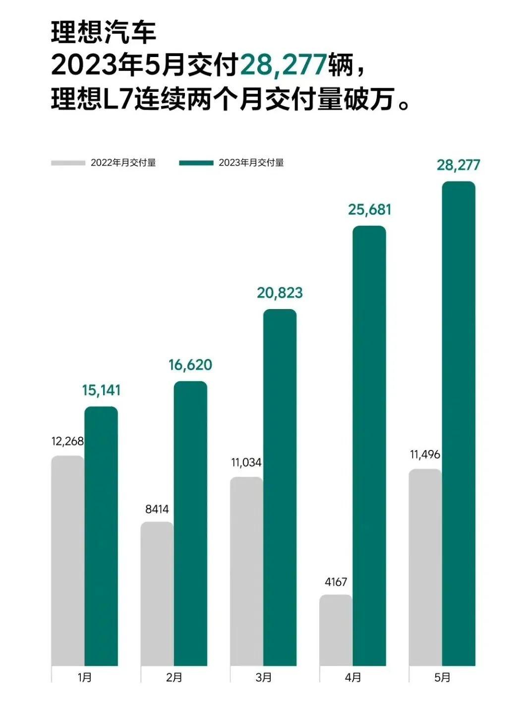 站在2024的门槛上，在不确定的时代，重拾确定的生长