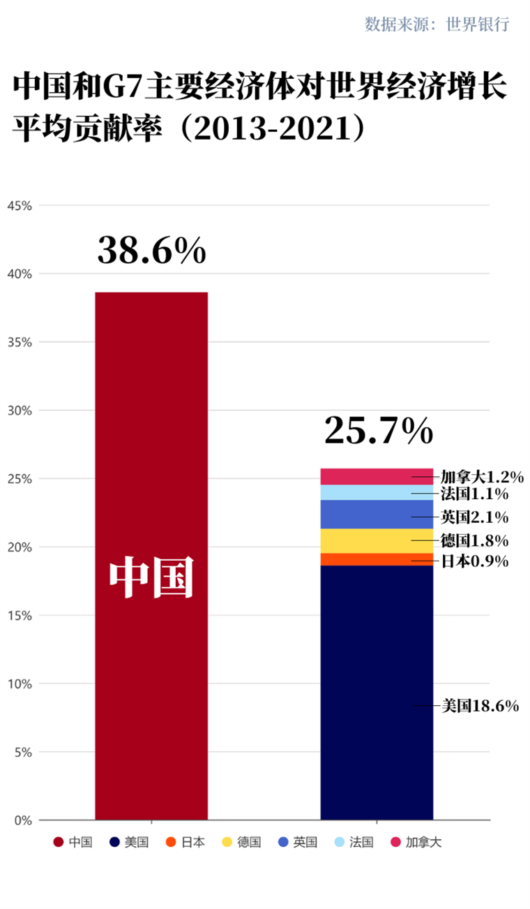 7,915亿元背后的韧性密码，中国经济稳中求进的优势与定力