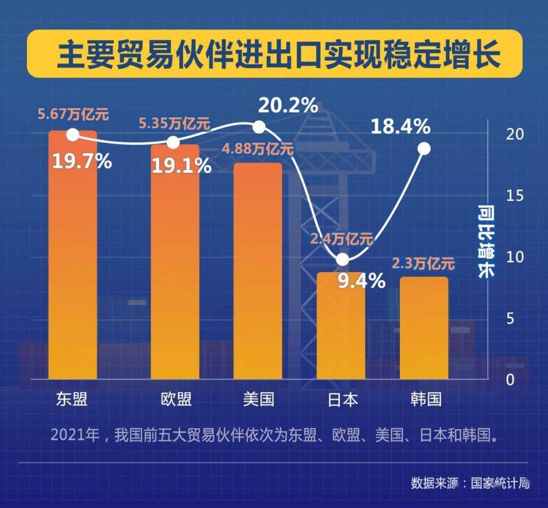 7,915亿元背后的韧性密码,中国经济稳中求进的优势与定力 7,915亿元背后的韧性密码,中国经济稳中求进的优势与定力