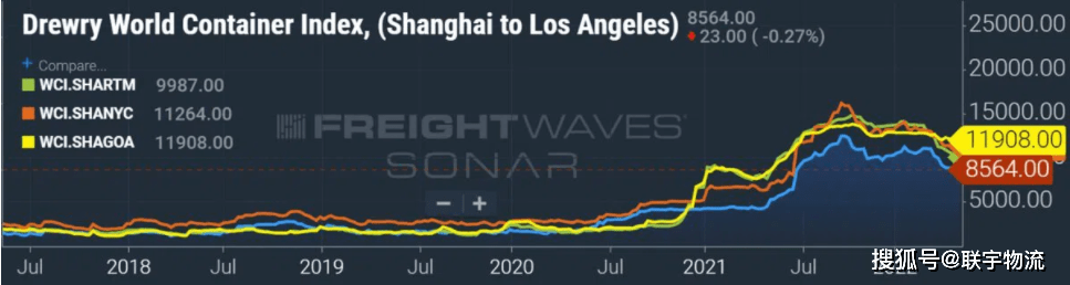 当10亿美元成为刻度线，重新读懂商业世界的硬核浪漫