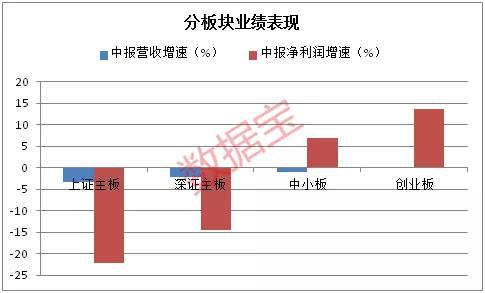 利润引擎轰鸣,透视18亿欧元税后盈利背后的战略定力 利润引擎轰鸣,透视18亿欧元税后盈利背后的战略定力