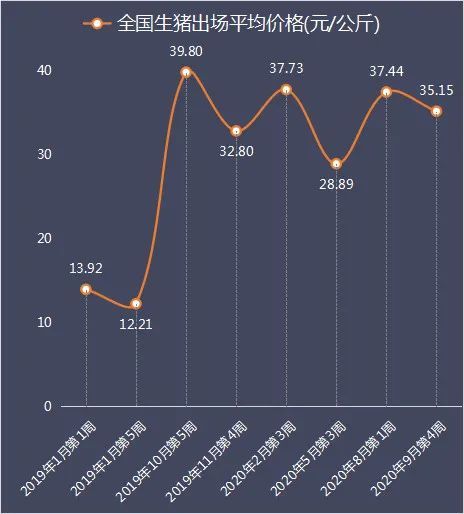 6日锡价或涨跌不大，多重力量交织下的短暂均衡