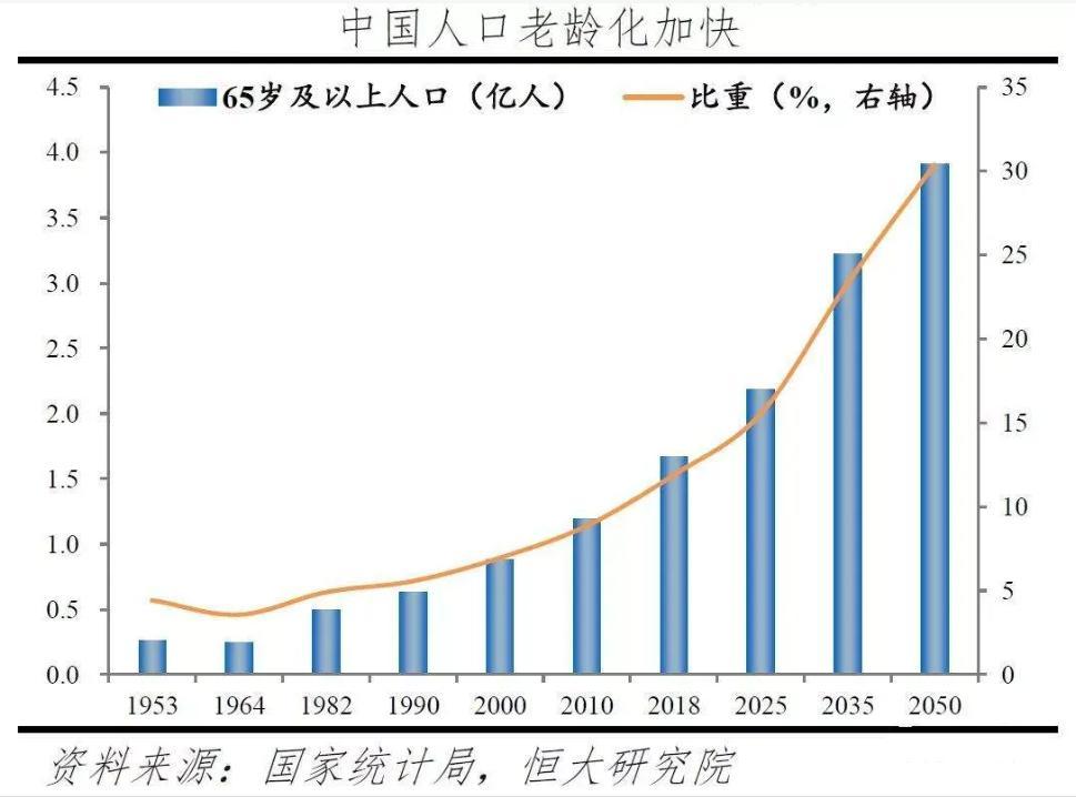 3000亿美元豪赌，2025年，科技巨头为何竞相拥抱数字房地产