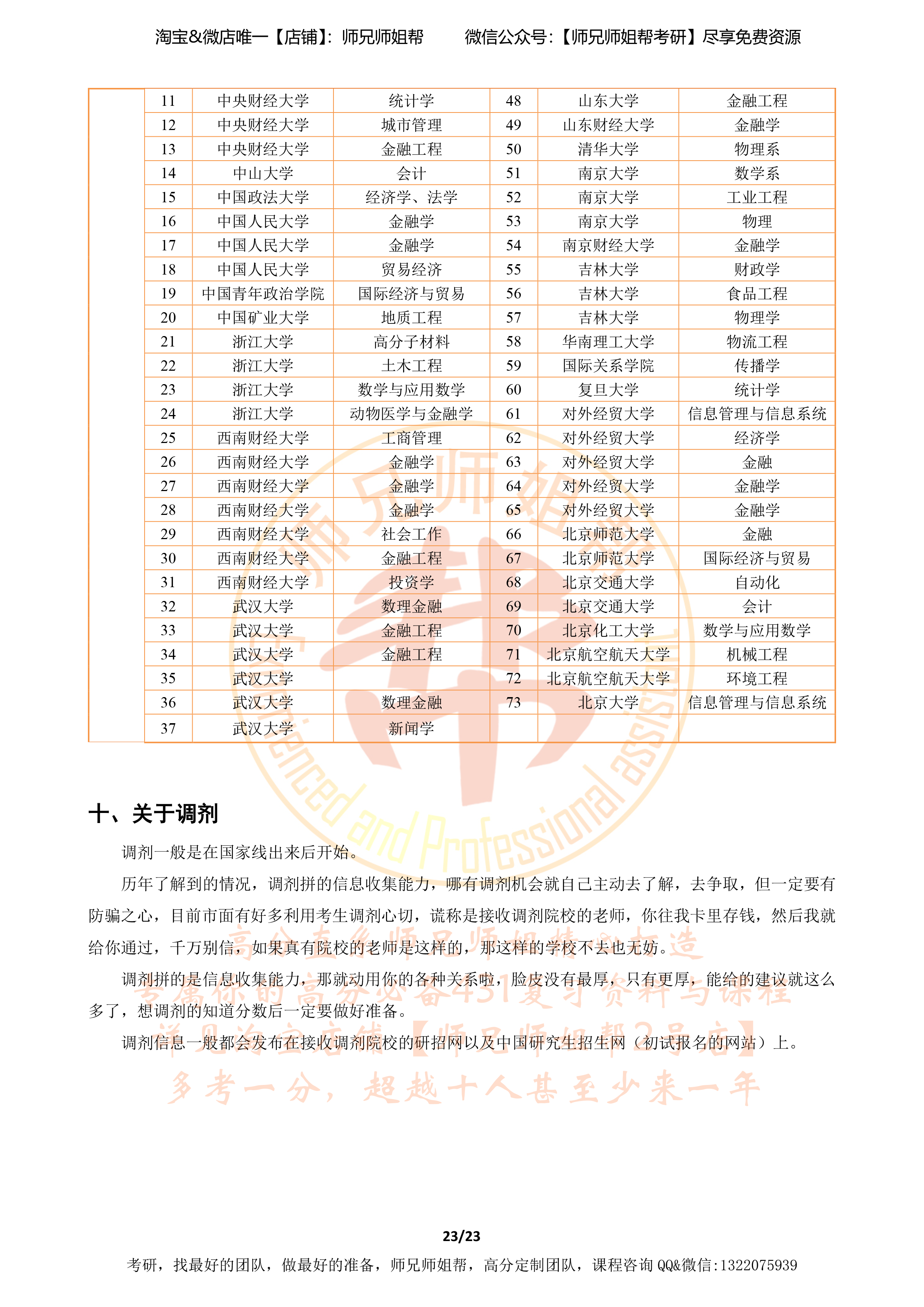 我为你创作了一篇具有金融分析深度的文章 我为你创作了一篇具有金融分析深度的文章