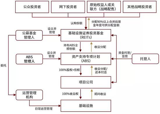 沪深交易所三十余载，从试验田到全球资本市场的中国坐标
