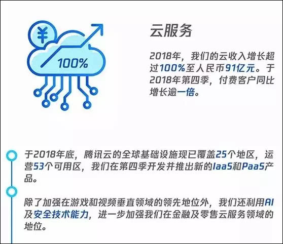 千四亿港元成交下的冷思考，港股反弹遇阻，是乍暖还寒还是强弩之末？